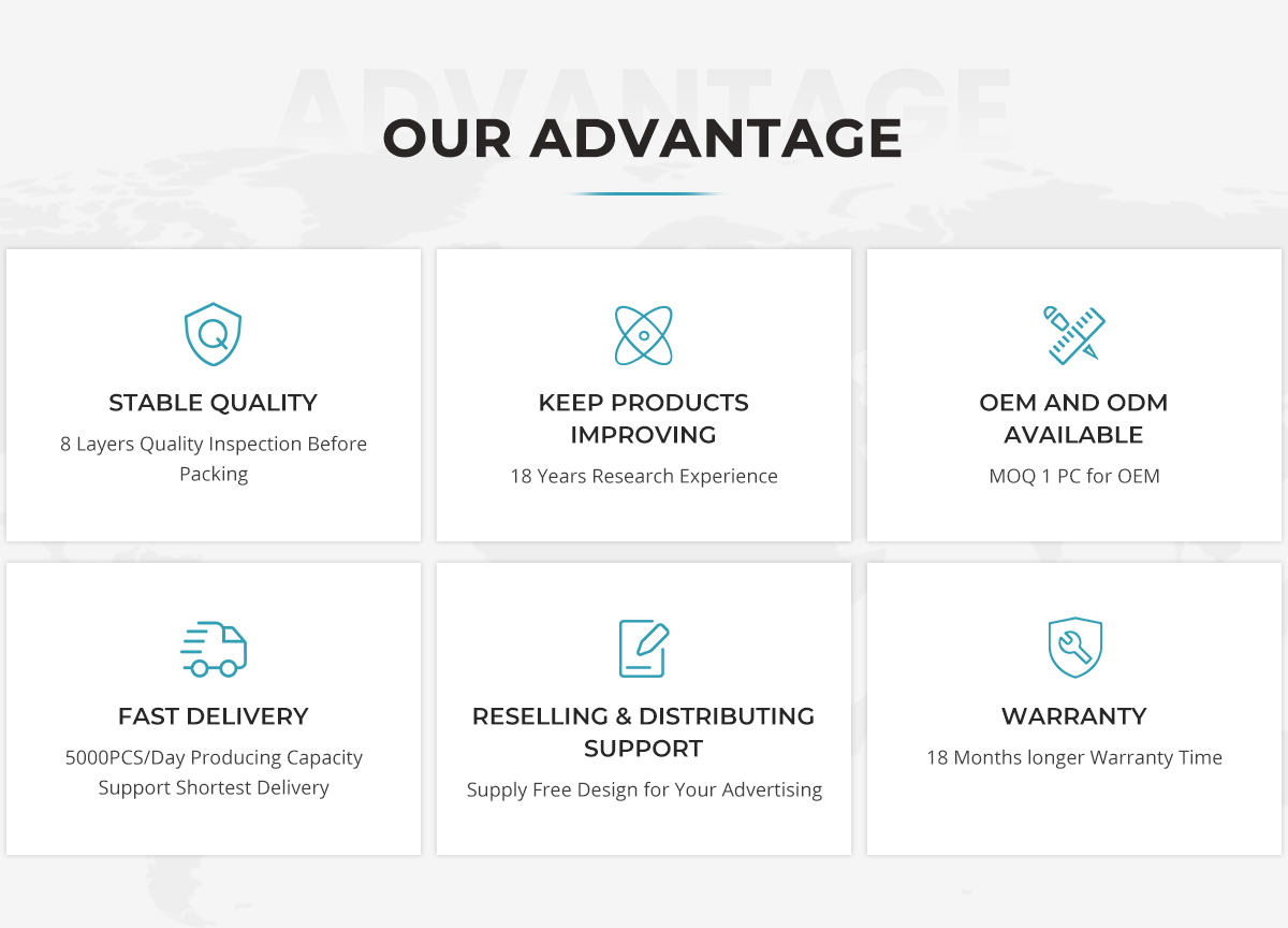 OUR ADVANTAGES OUR ADVANTAGES